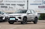 GAC Toyota Wildlander EV – Buy Direct From China | Chinese Cars Direct From China Qatar